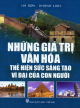 Những giá trị văn hóa thể hiện sức sáng tạo vĩ đại của con người