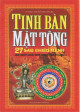 Tinh bàn mật tông : 27 sao chiếu mệnh (ba kiếp : quá khứ - hiện tại - vị lai)