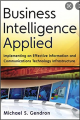 Business itelligence applied : implementing and effective information and communications technology infrastructure