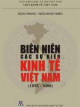 Biên niên các sự kiện kinh tế Việt Nam (1975-2008)